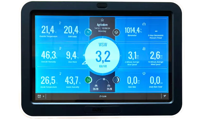 Estación Meteorológica Agricolum