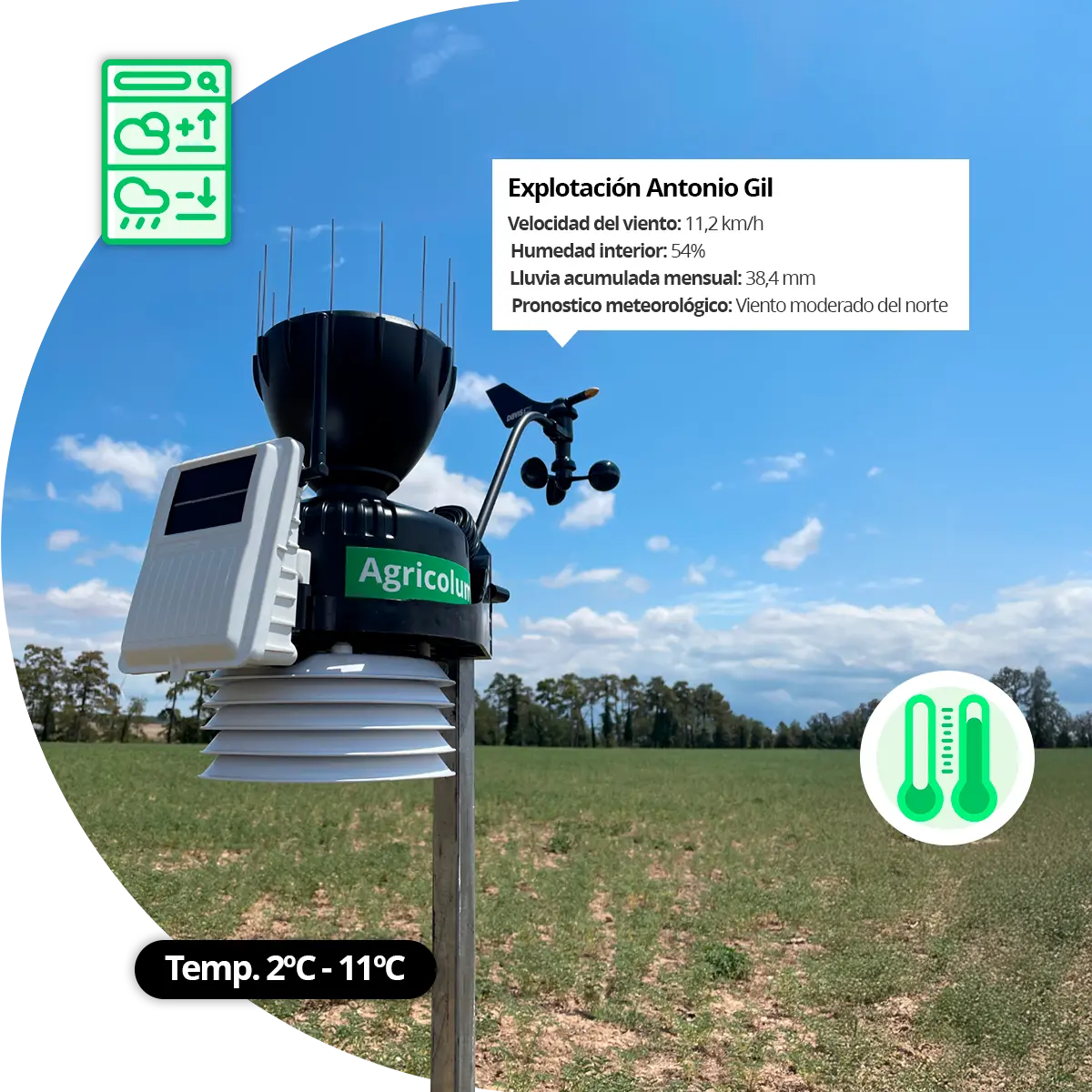 Estación Meteorológica