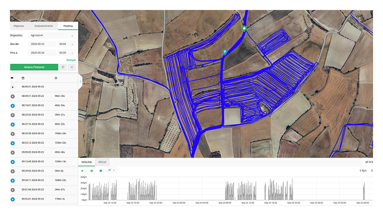 GPS Manure Traceability
