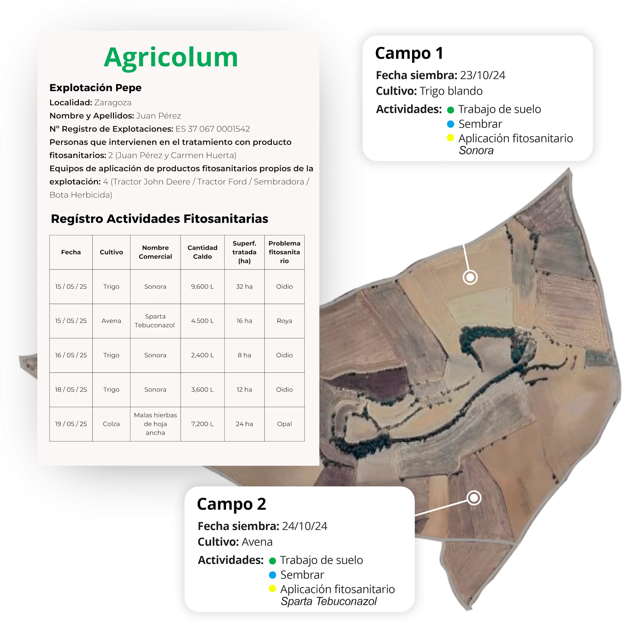 Crear informes personalizados agrícolas